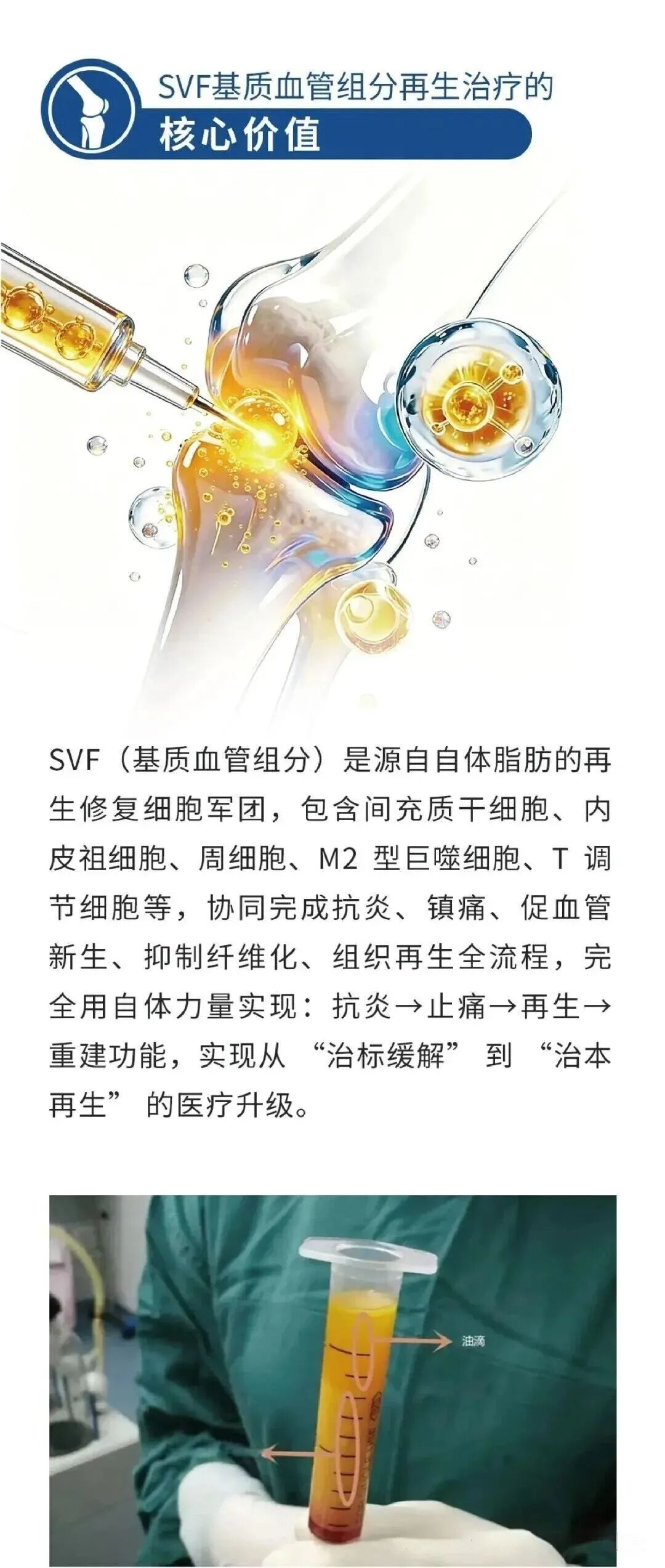 Claimed core value of SVF therapy